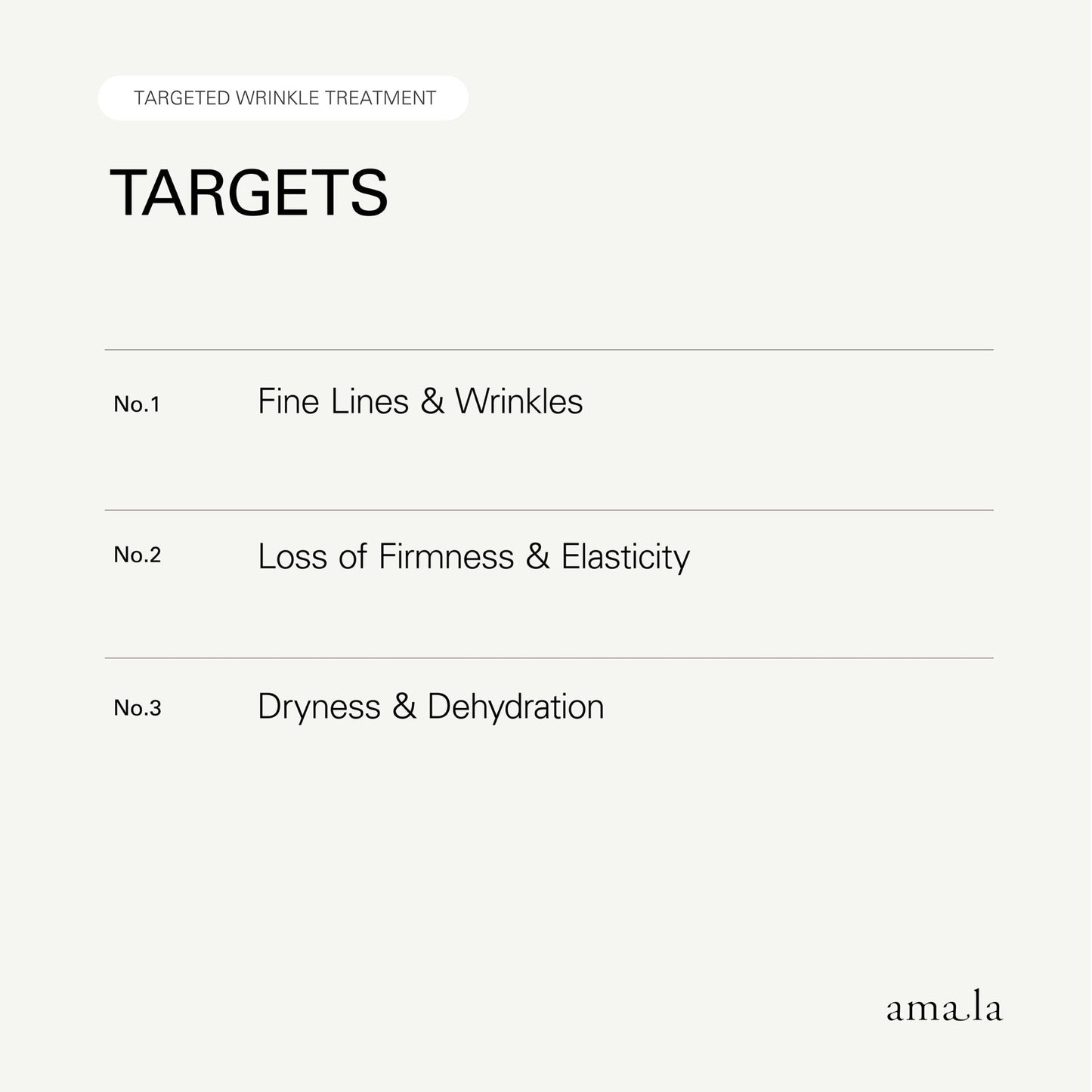 Targeted Wrinkle Treatment