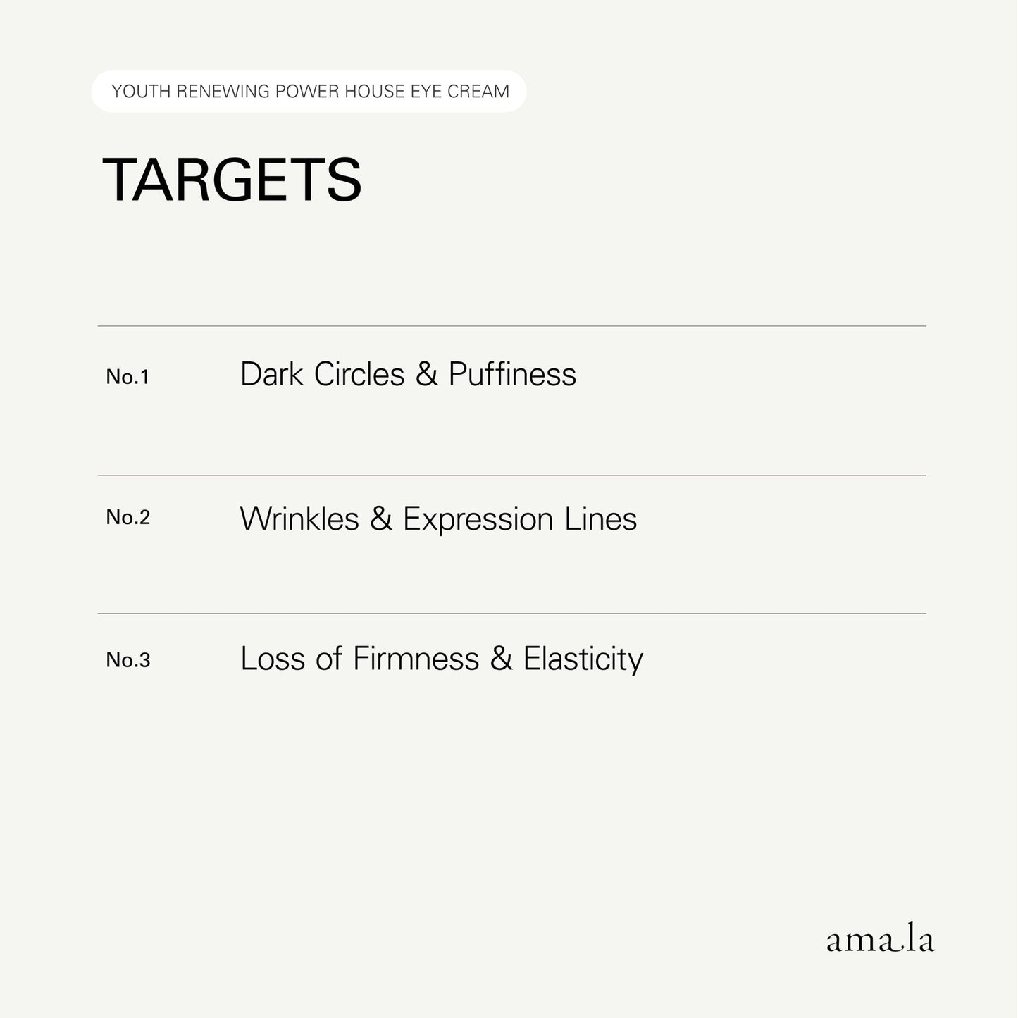 Youth-Renewing Powerhouse Eye Cream