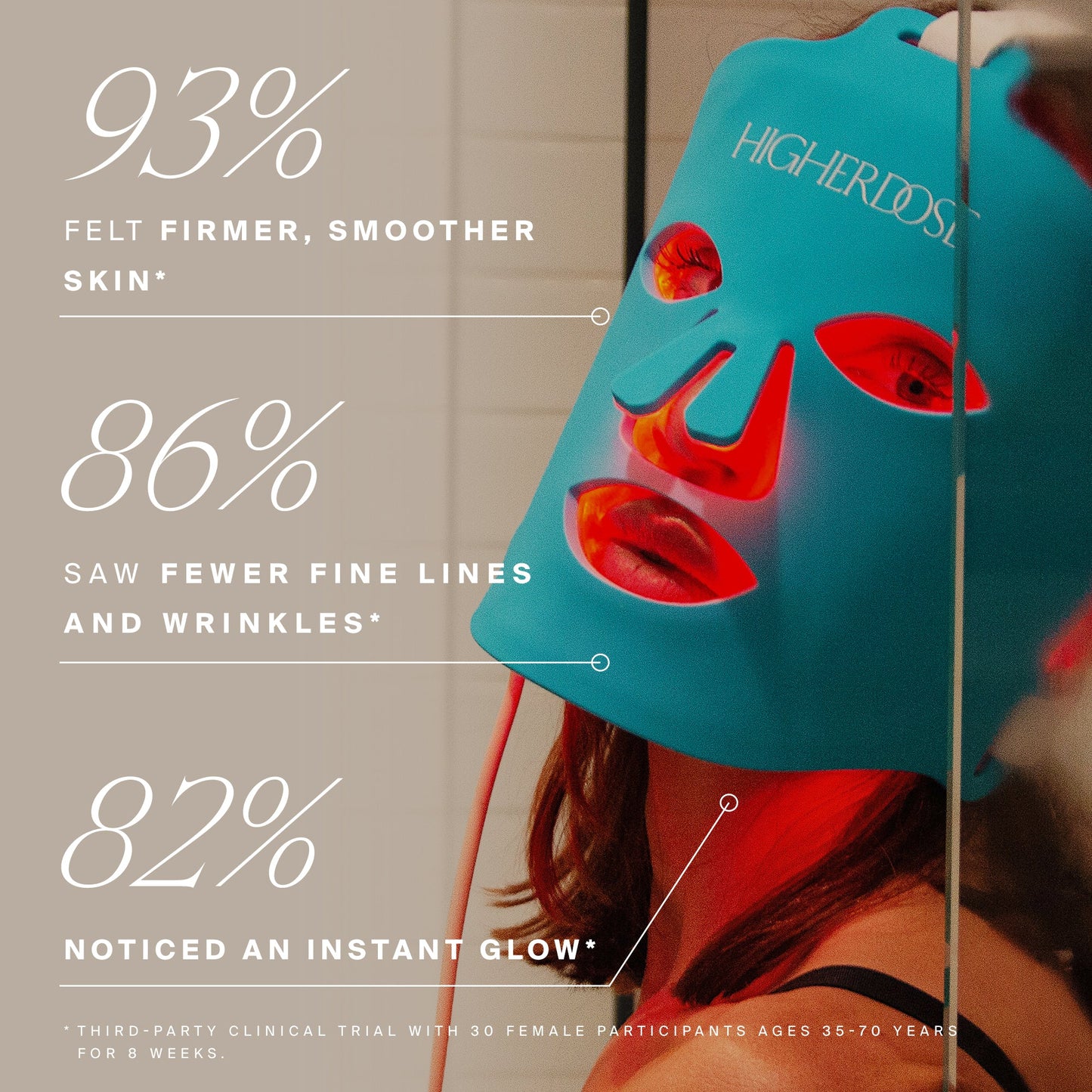Red Light Face Mask