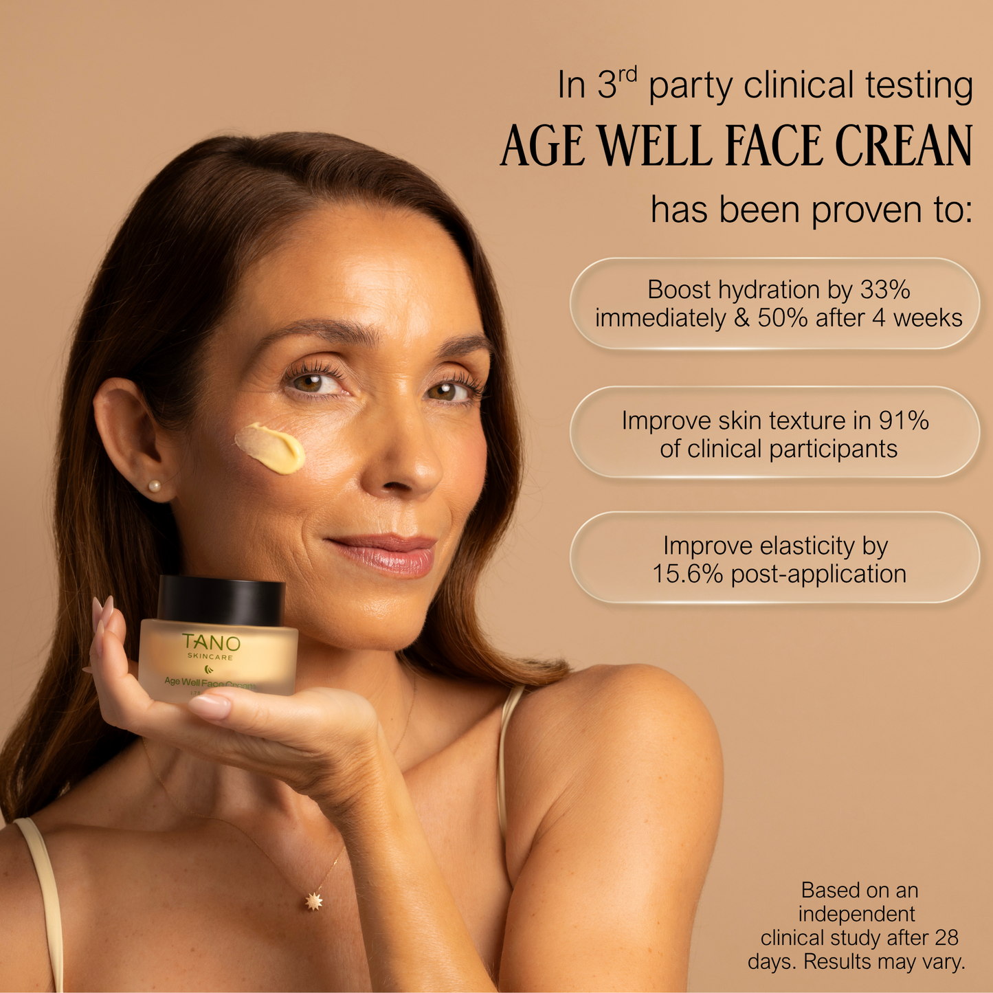 The Daily Facial