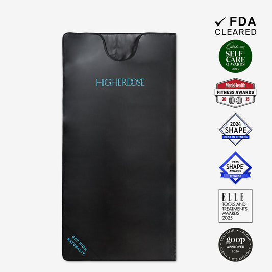 Infrared Sauna Blanket