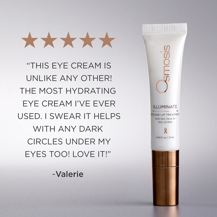 Illuminate Eye & Lip Treatment