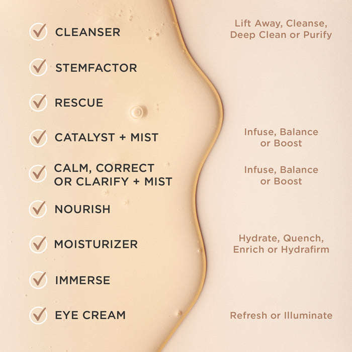 Hydrafirm Smoothing Cream