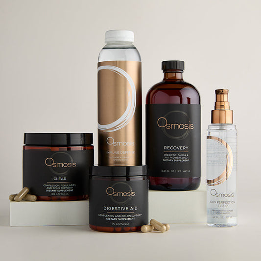 Peri-oral Dermatitis Bundle