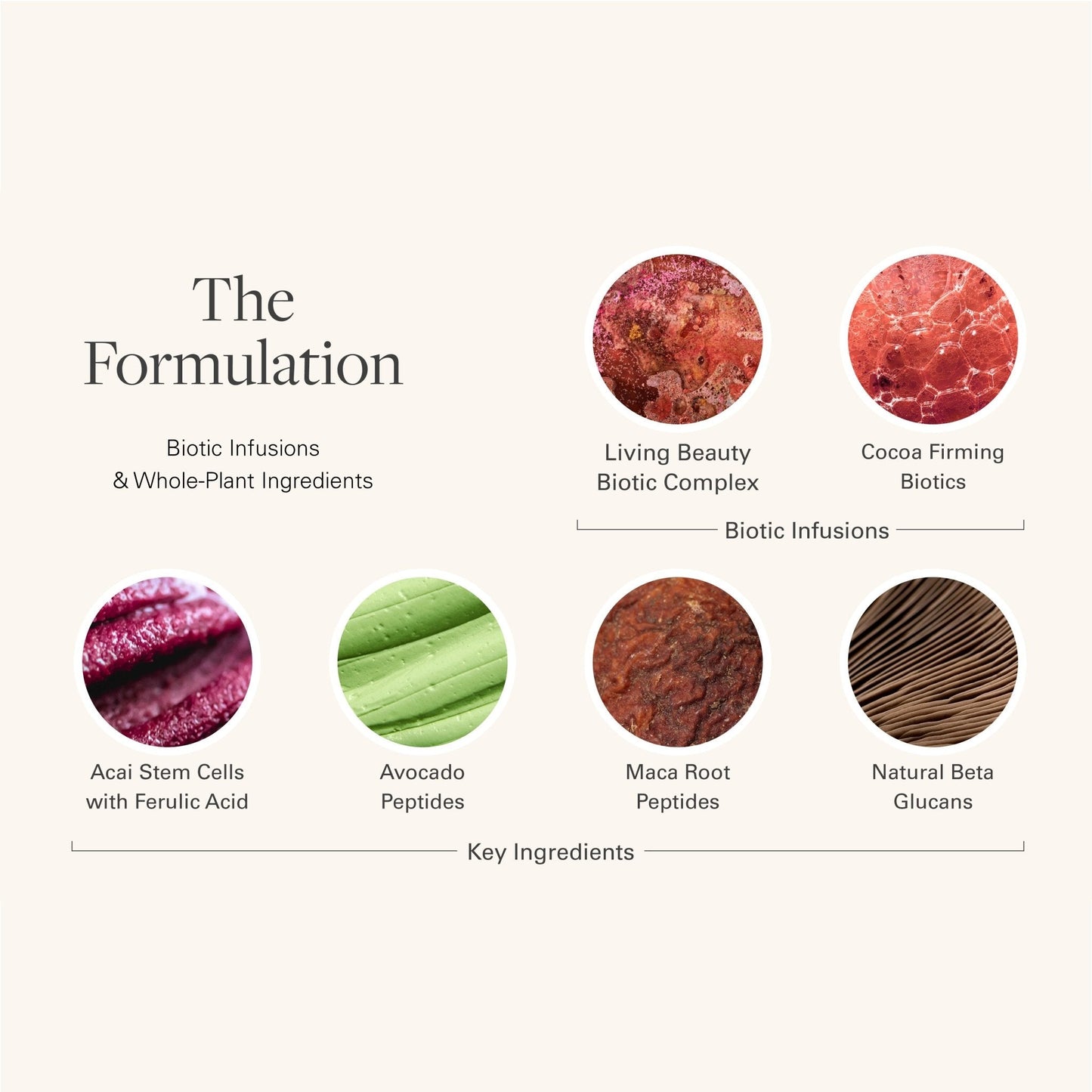 Advanced Firming Cream